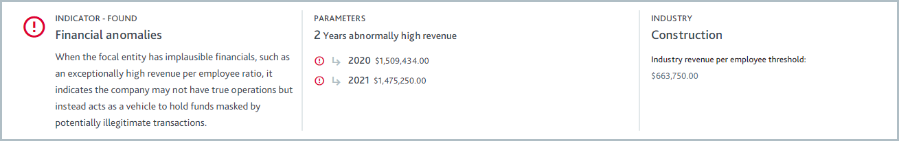 The Data Explorer page of the Shell company check highlighting the button that allows you to export information