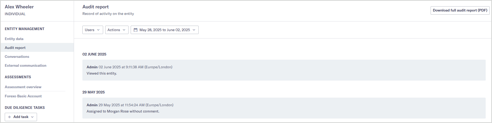 Audit report tab for an individual entity.