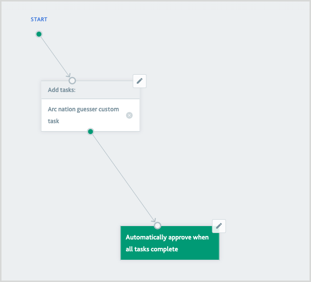 Partner_Experience_test_in_maxsight_smart_policy_connected_elements.png