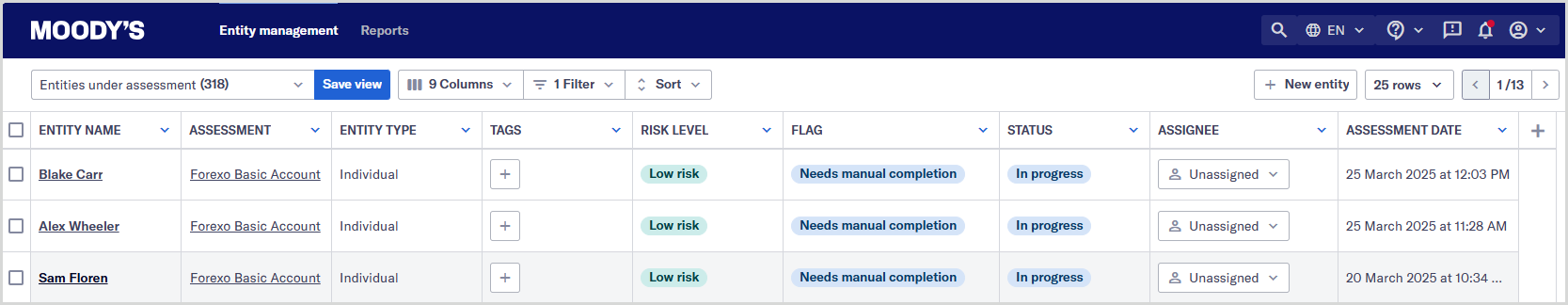 The main entity management page.