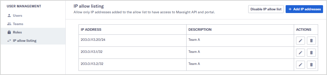 IP allow listing page showing IP addresses that have been allowed to access Maxsight.