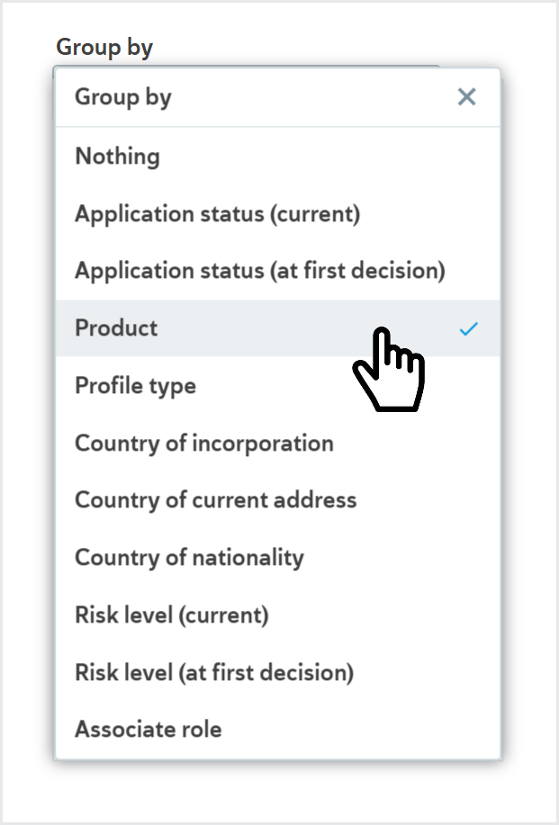 Reporting_Group data by product