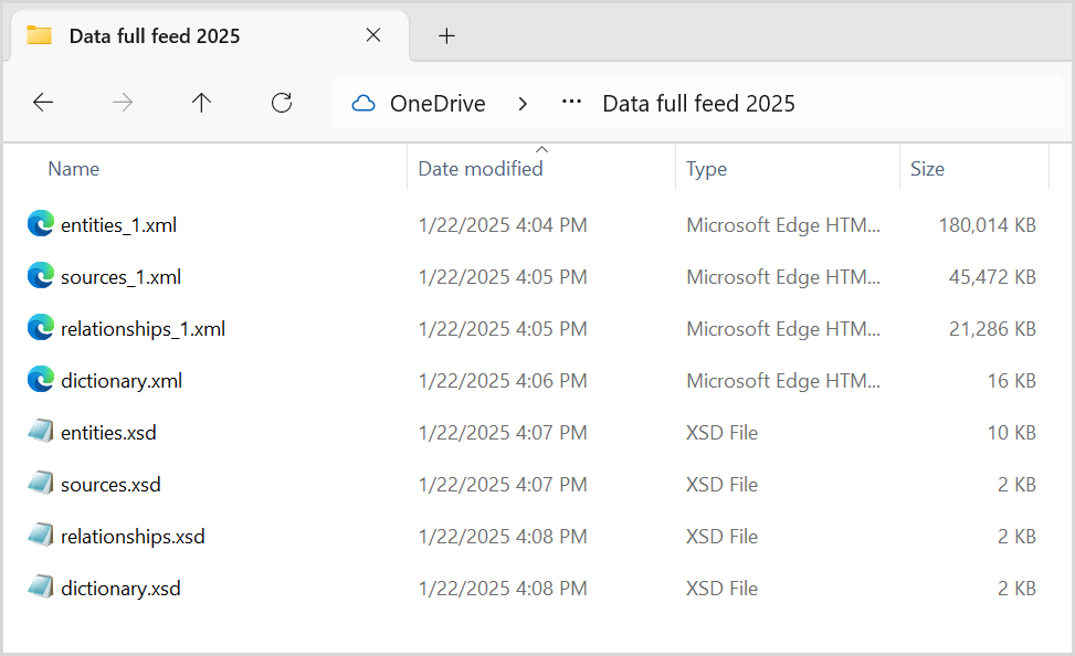 Grid data feed file set