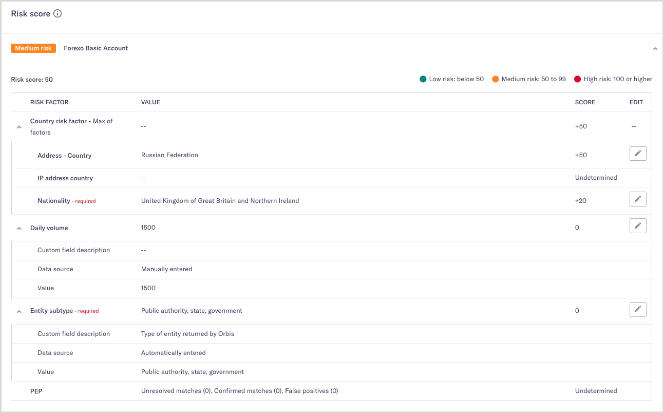 Applications_Risk_score_page_breakdown_Custom_fields.png