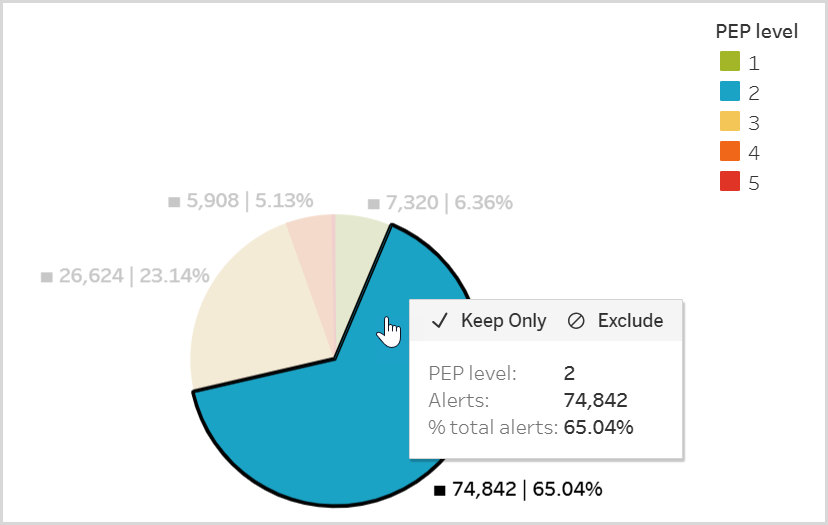 pie-chart-click.png