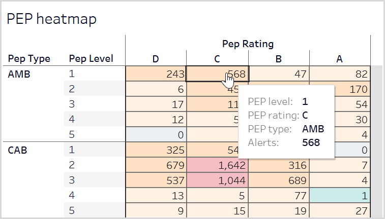 table-hover.png